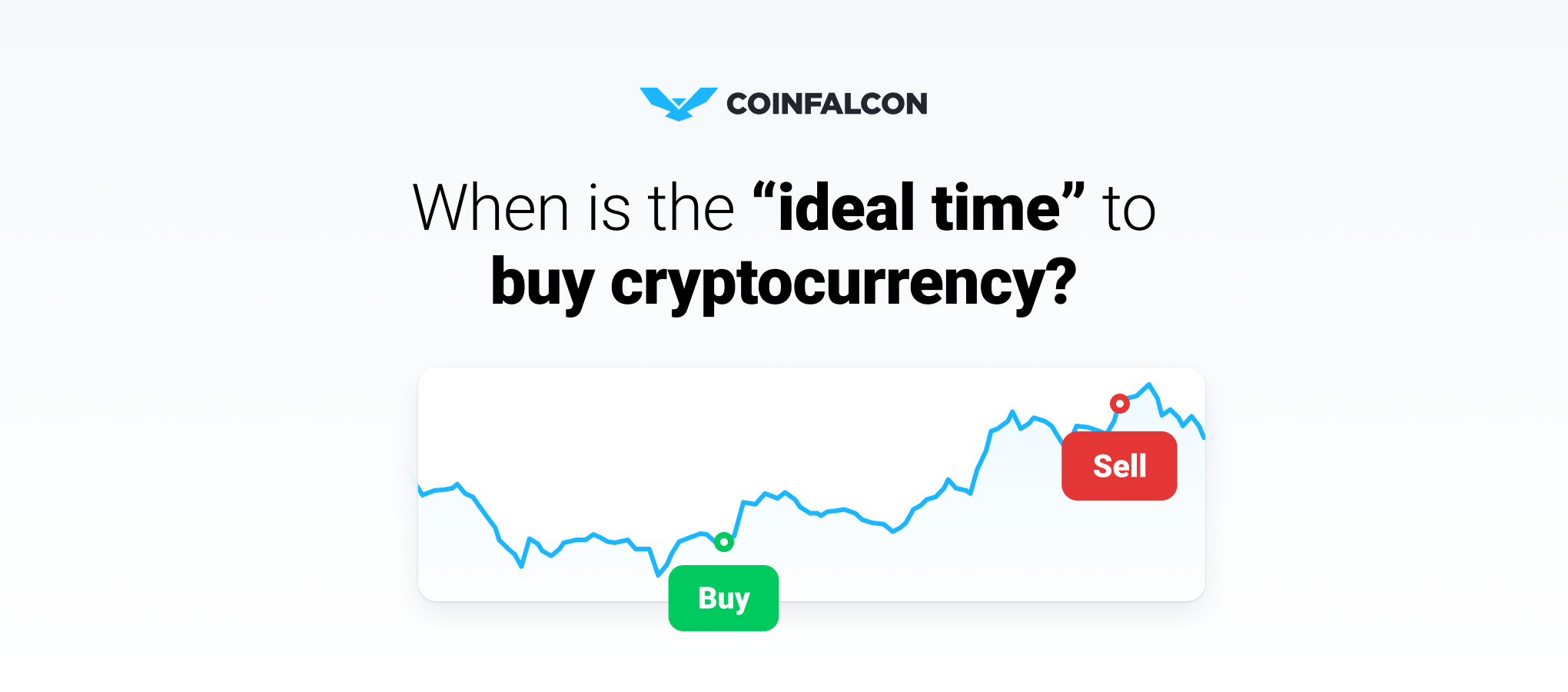 When is the “ideal time” to buy cryptocurrency?
